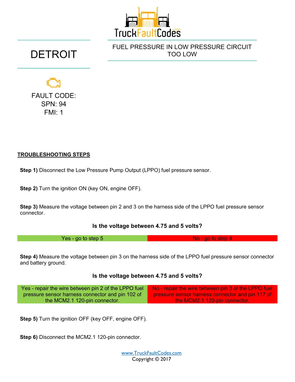SPN 94 FMI 1 — Fuel Pressure In Low Pressure Circuit Too Low - preview page 1 of 2