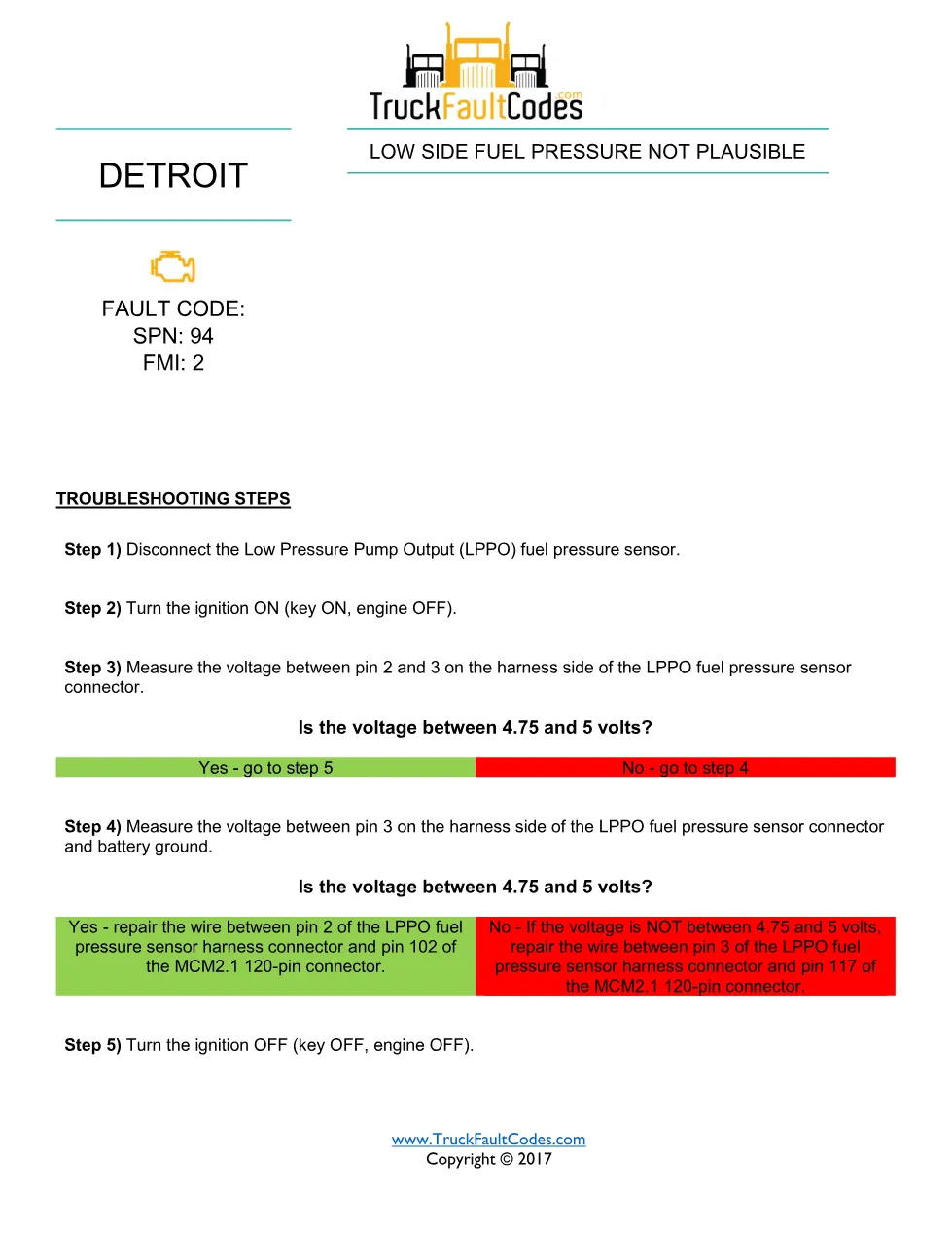 SPN 94 FMI 2 — Low Side Fuel Pressure Not Plausible — Detroit DD - preview page 1 of 2