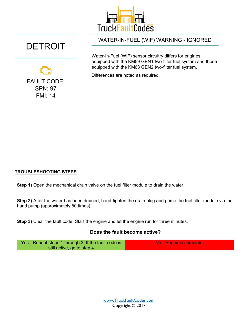 SPN 97 FMI 14 — Water-In-Fuel Warning Ignored — Detroit DD Series - preview page 1 of 4