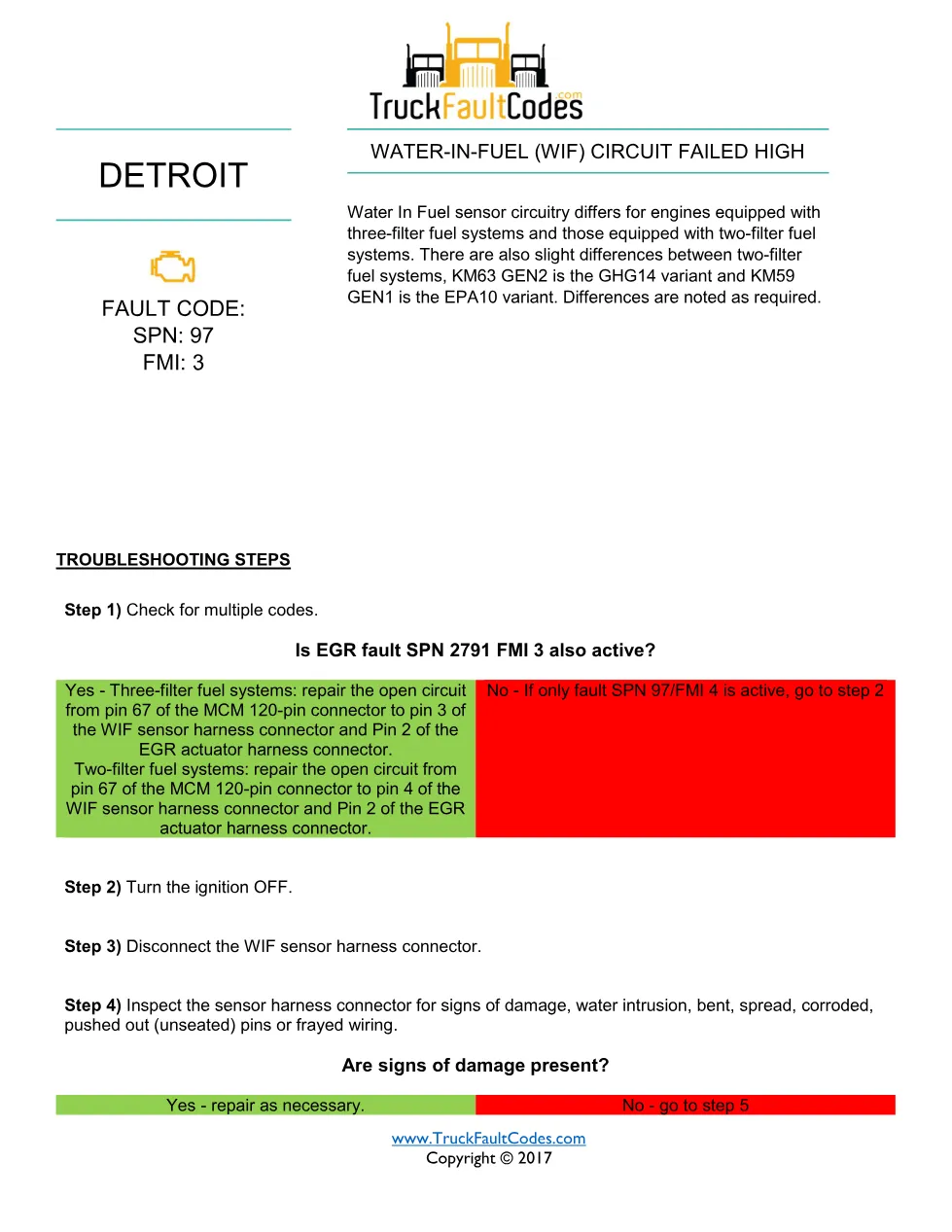 SPN 97 FMI 3 — Water-In-Fuel Circuit Failed High — Detroit DD - preview page 1 of 4