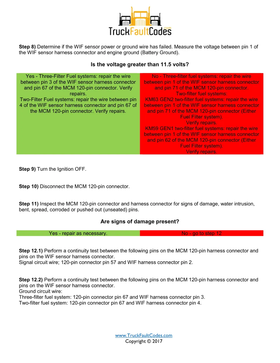 SPN 97 FMI 3 — Water-In-Fuel Circuit Failed High — Detroit DD - page 3 is available after signing in