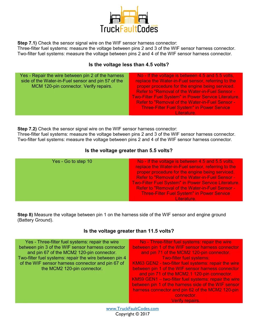 SPN 97 FMI 31 — Water-In-Fuel Sensor Defect — Detroit DD Series - page 3 is available after signing in