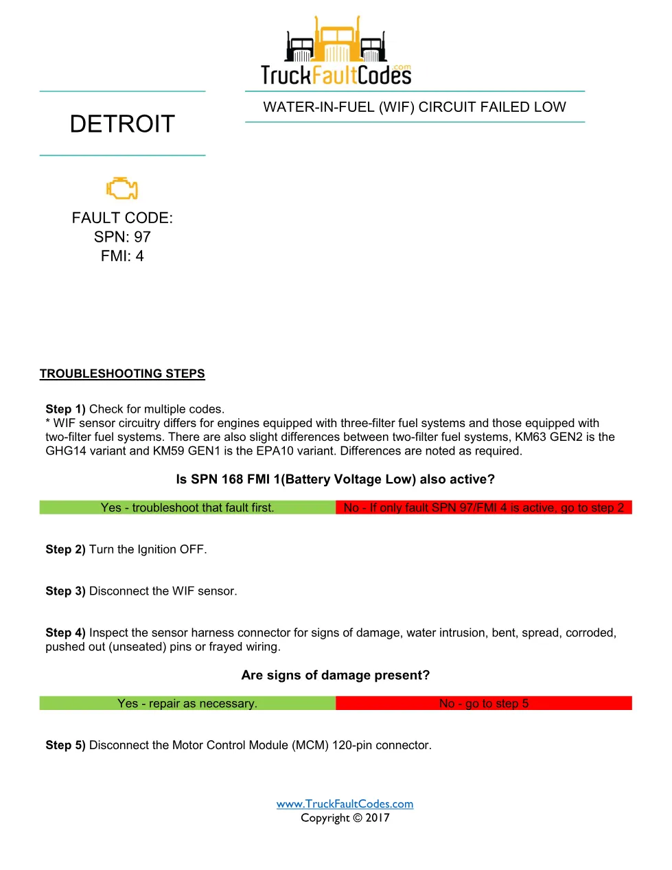 SPN 97 FMI 4 — Water-In-Fuel Circuit Failed Low — Detroit DD - preview page 1 of 4