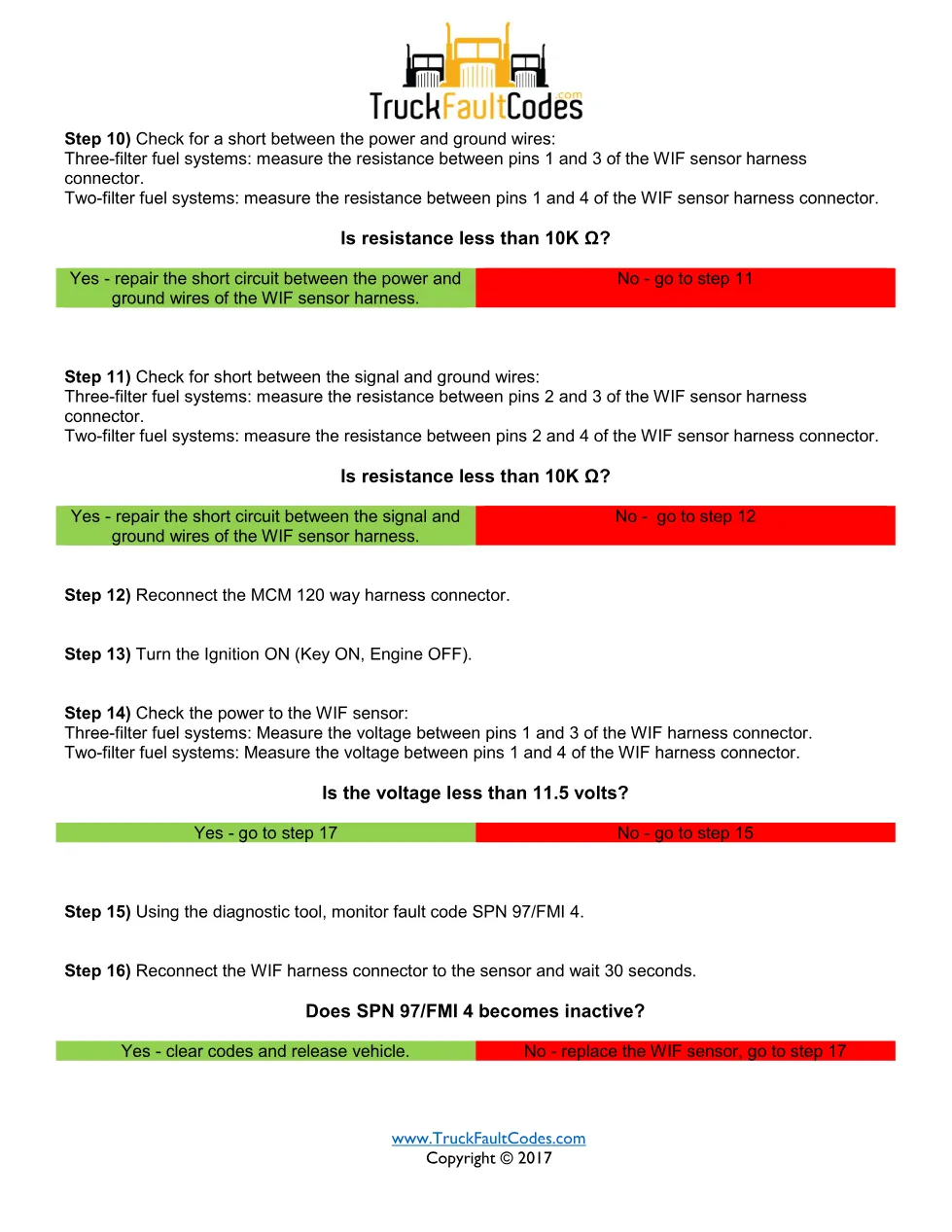 SPN 97 FMI 4 — Water-In-Fuel Circuit Failed Low — Detroit DD - page 3 is available after signing in