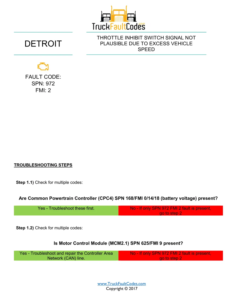 SPN 972 FMI 2 — Throttle Inhibit Switch Signal Not Plausible - preview page 1 of 2