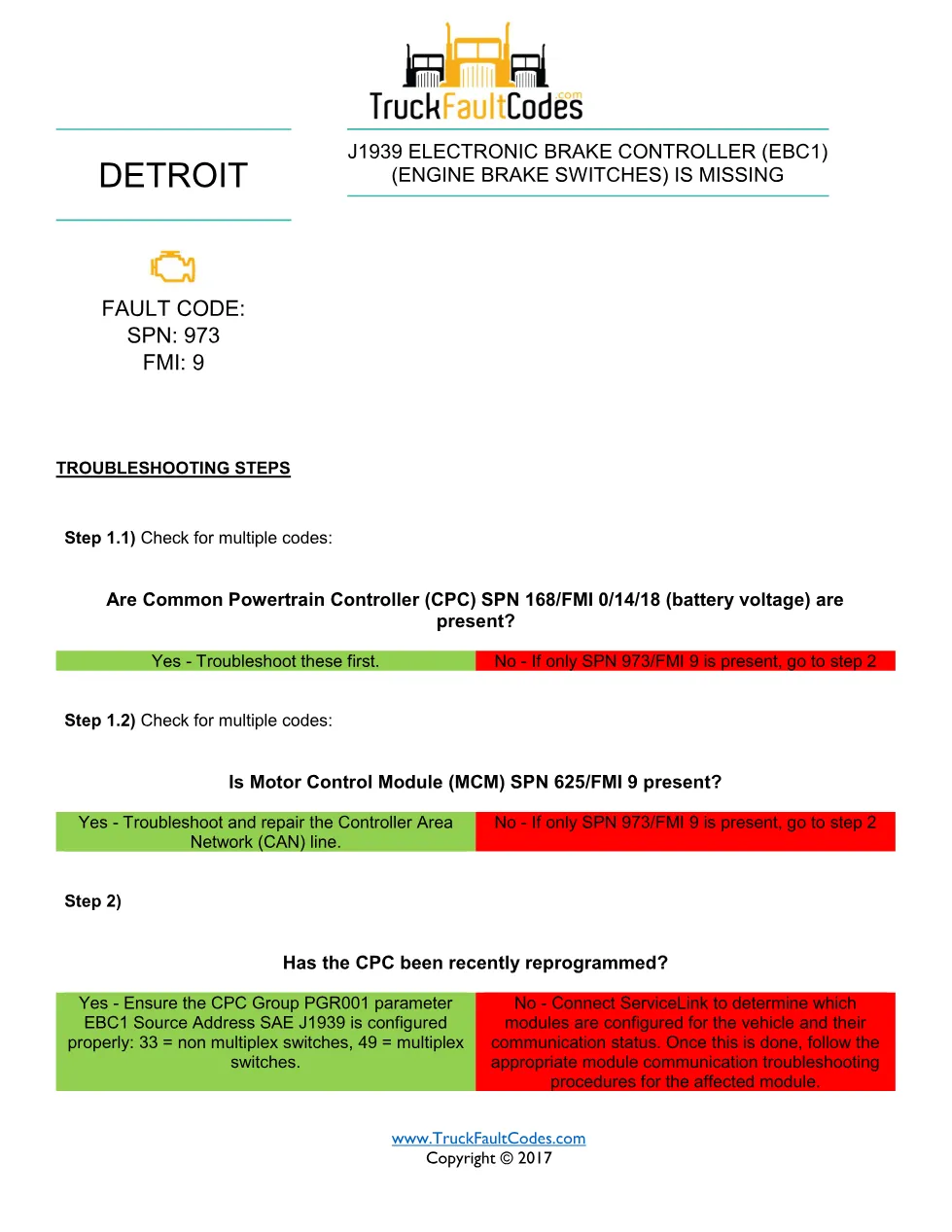 SPN 973 FMI 9 — J1939 EBC1 Engine Brake Switches Is Missing - page 1 is available after signing in