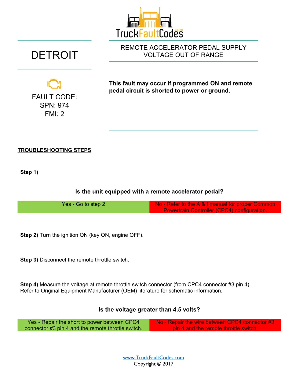 SPN 974 FMI 2 — Detroit DD Series Remote Accelerator Pedal Supply - page 1 is available after signing in