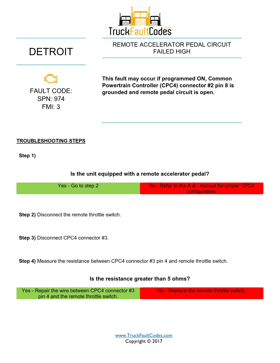 SPN 974 FMI 3 — Remote Accelerator Pedal Circuit Failed High - page 1 is available after signing in