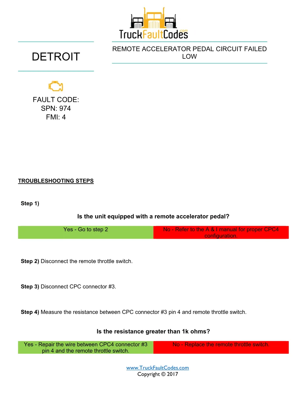 SPN 974 FMI 4 — Remote Accelerator Pedal Circuit Failed Low - page 1 is available after signing in