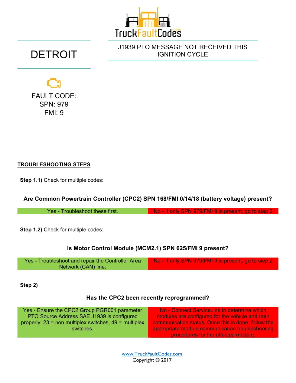 SPN 979 FMI 9 — J1939 PTO Message Not Received This Ignition - page 1 is available after signing in