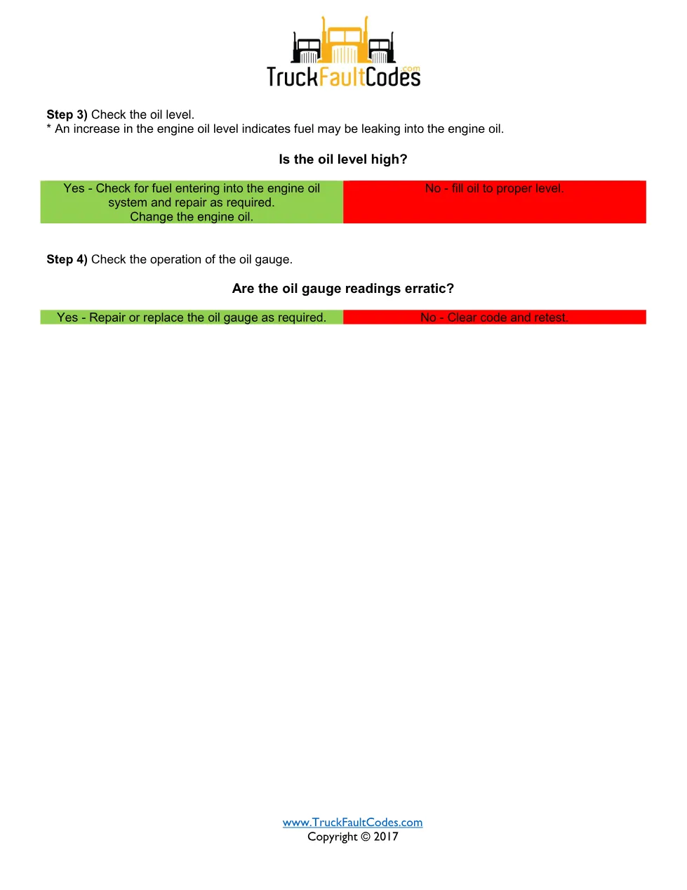 SPN 98 FMI 18 — Low Engine Oil Level — Detroit DD Series DTC - page 2 is available after signing in