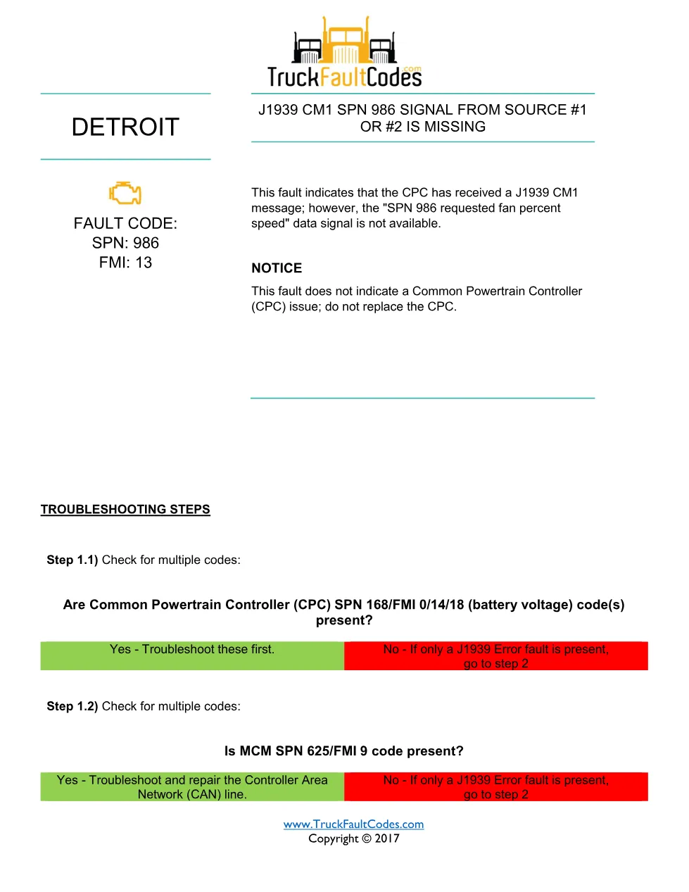 SPN 986 FMI 13 — Detroit DD Series J1939 Fan-Speed Signal Missing - preview page 1 of 2