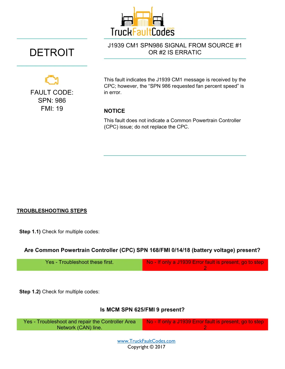 SPN 986 FMI 19 — J1939 CM1 Signal From Source #1/#2 Erratic - preview page 1 of 2