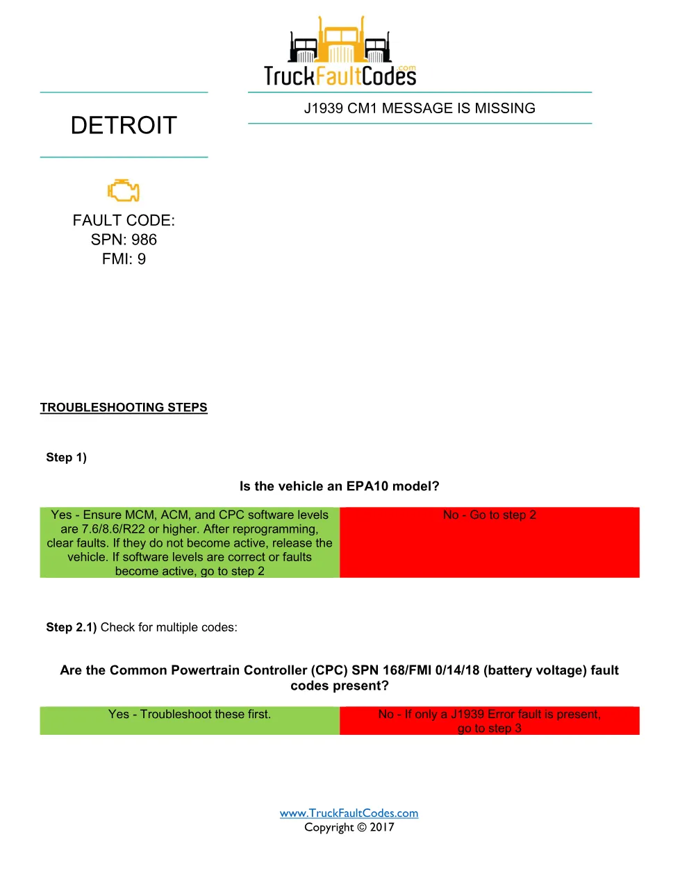 SPN 986 FMI 9 — J1939 CM1 Message Is Missing — Detroit DD Series - preview page 1 of 2
