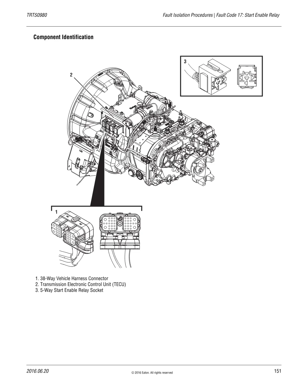 Start Enable Relay — Eaton Fault Code 17, TRTS0980 Fault – Guide - page 3 is available after signing in
