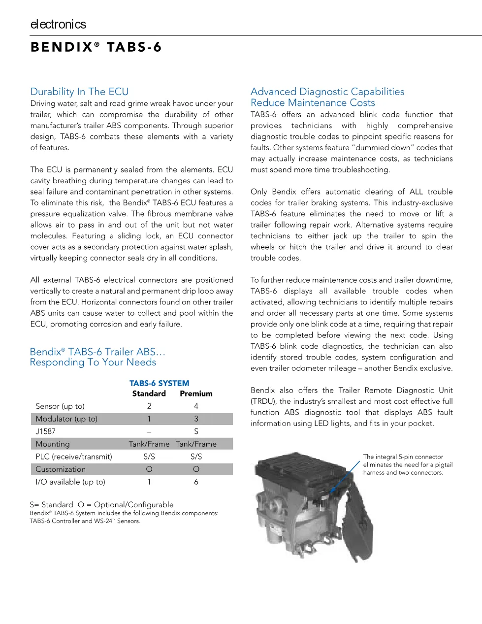 TABS SellSheet undefined document – TABS-6SellSheet – PDF, 4 - preview page 2 of 3