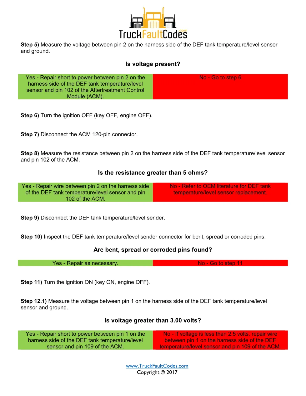tank level sensor DTCs Circuit Failed High — Detroit SPN 1761 FMI - preview page 2 of 3