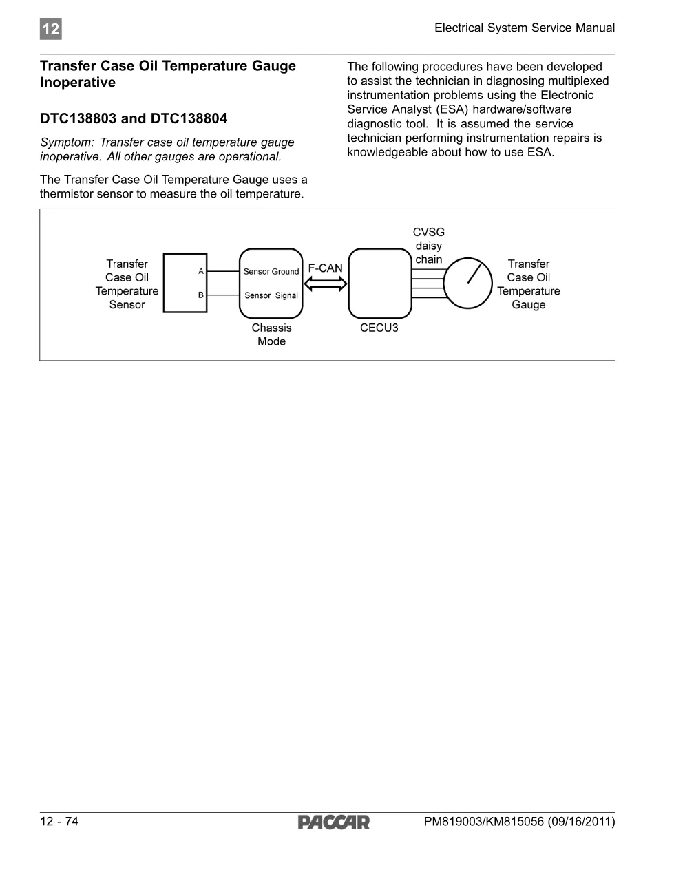 Transfer Case Oil Temperature Gauge Inoperative — PACCAR DTC 138803 & - preview page 1 of 4