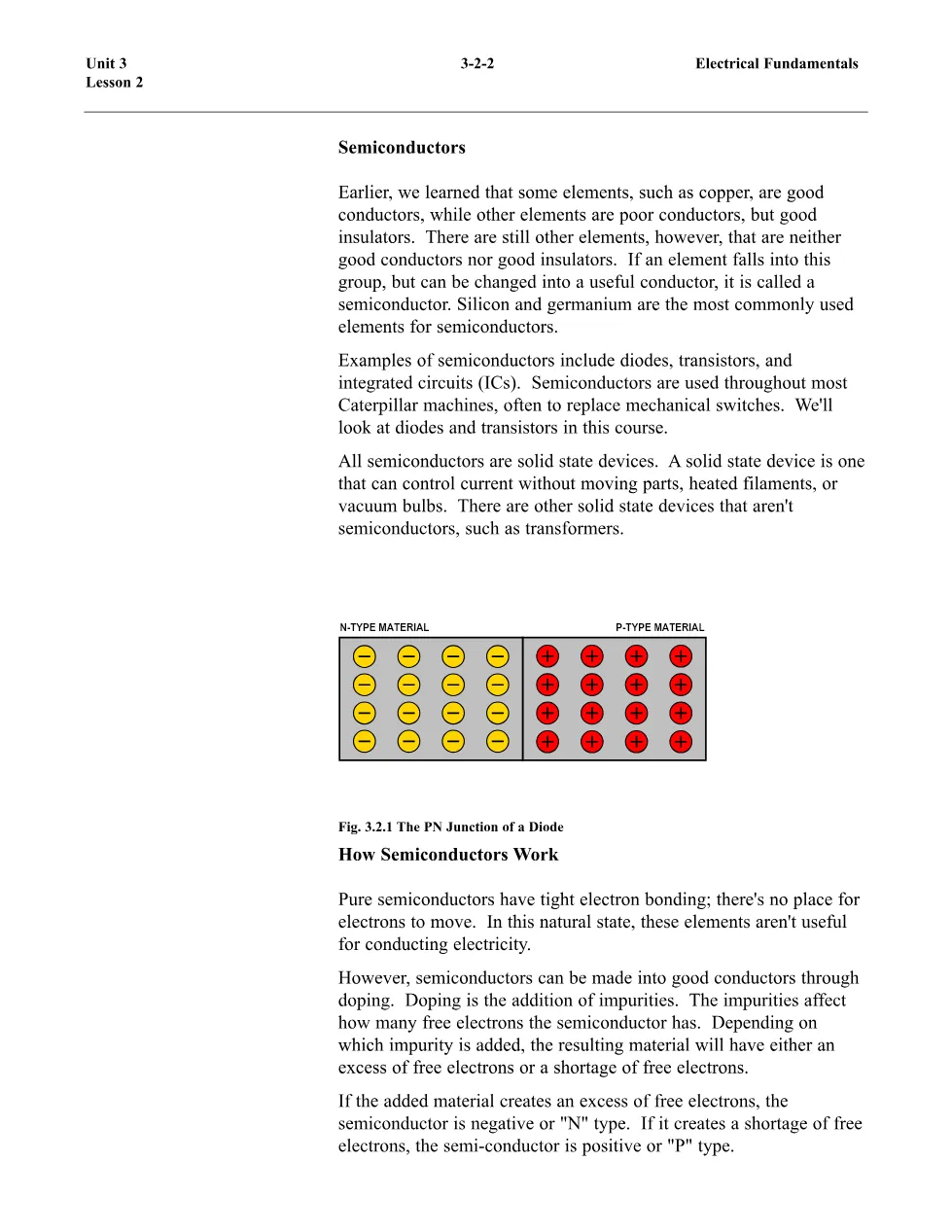 UNIT3L2S undefined document – UNIT3L2S – PDF, 28 pages – CAT - preview page 2 of 3