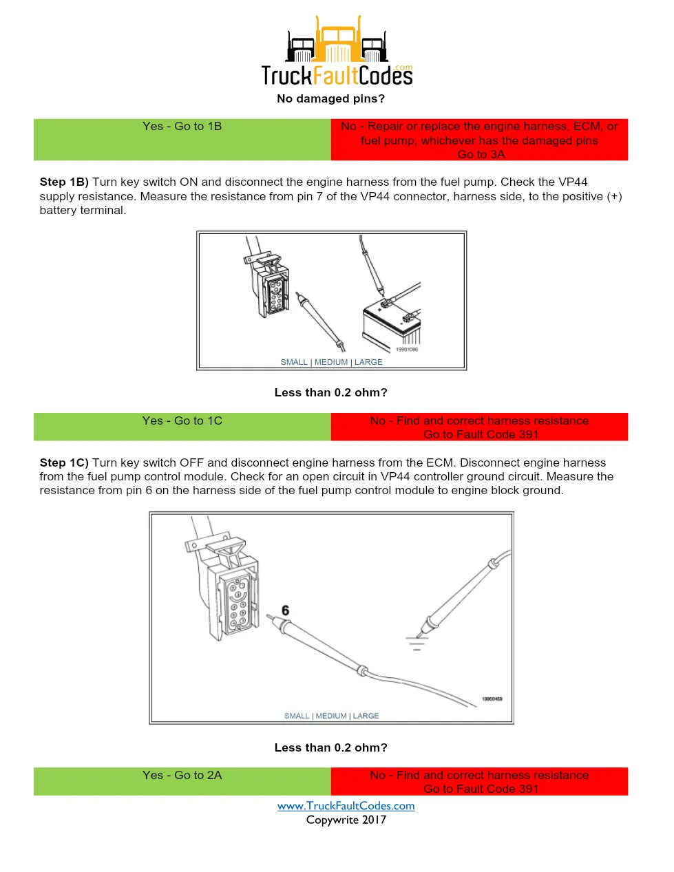 VP44 fault code DTCs document — Fault Code 365 — PDF, 4 pages - preview page 2 of 3