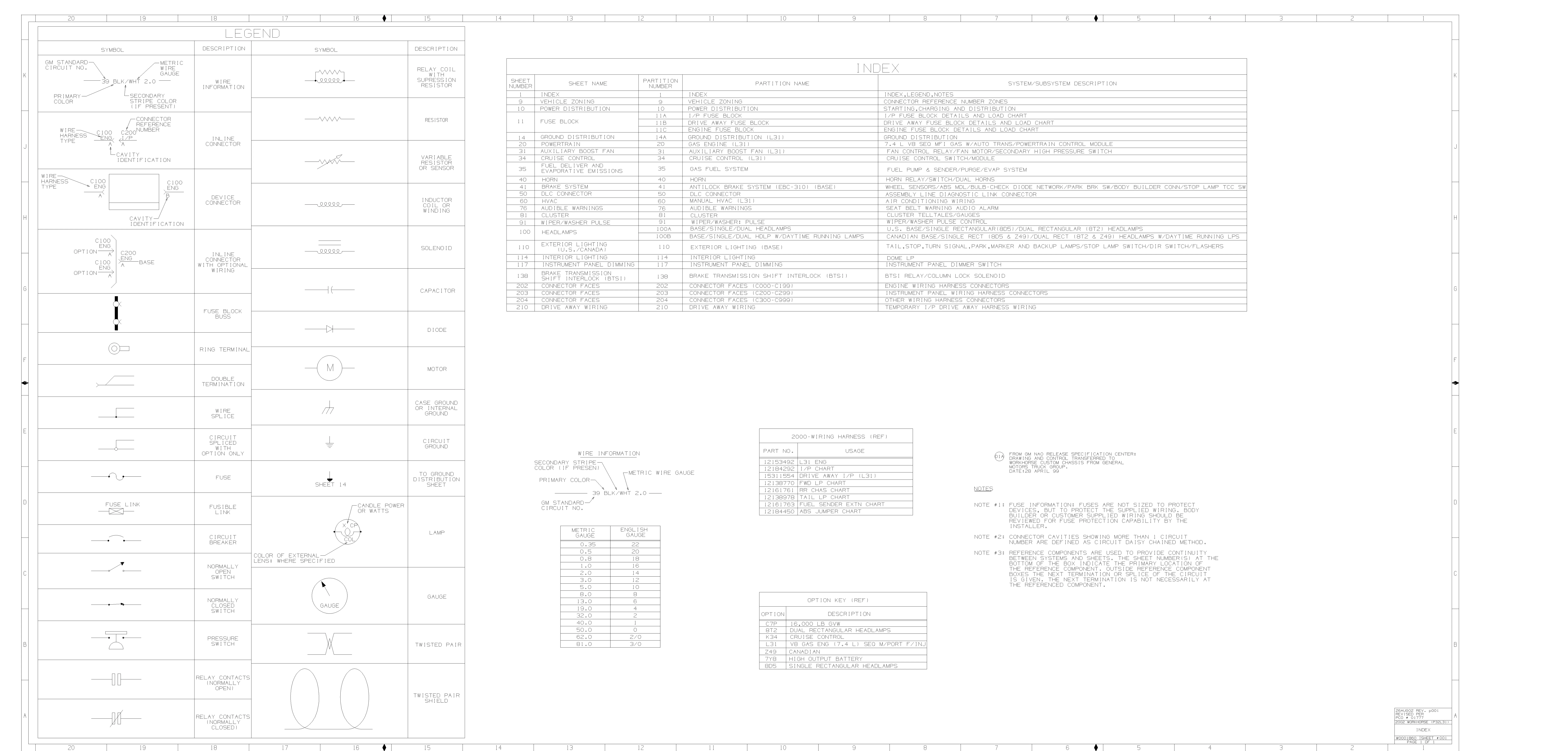 Workhorse 2004 P32-L31 schematics: 26-page manual (Workhorse) - page 2 is available after signing in