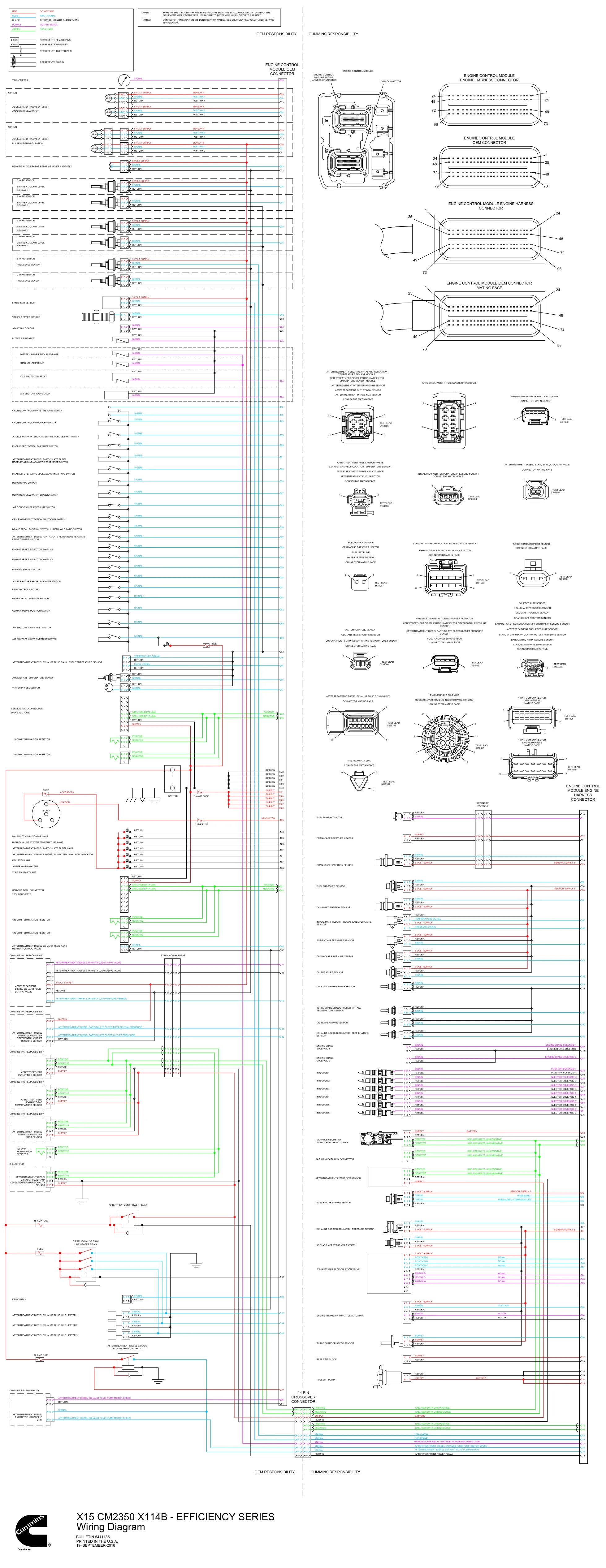 X15 CM2350 X114B Efficiency document – Cummins – Official – Guide - page 1 is available after signing in